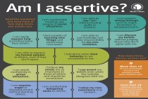 Assertive communication workshop for survivors